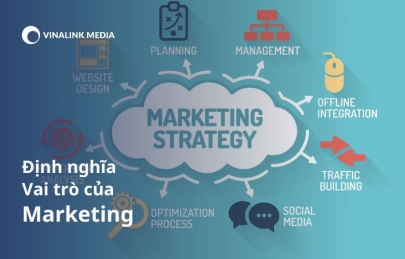 Ngành marketing là gì? Định nghĩa, Vai trò và các loại hình